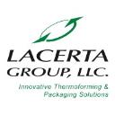 Lacerta Group, LLC logo